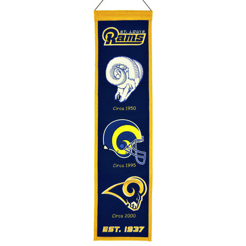 St. Louis Rams Wool 8" x 32" Heritage Banner