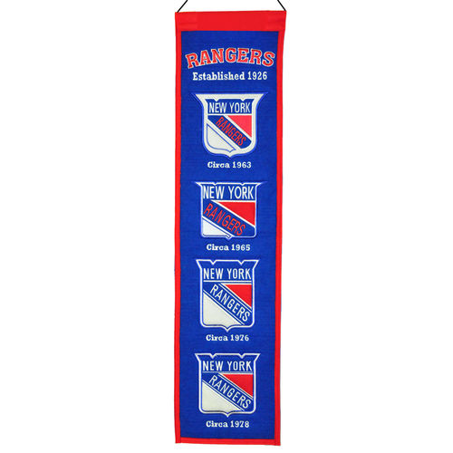 New York Rangers Wool 8" x 32" Heritage Banner