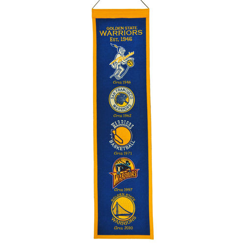 Golden State Warriors Wool 8" x 32" Heritage Banner